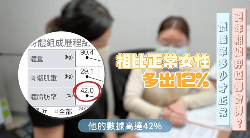 更年期連呼吸都會胖？中醫調理5個月狂甩9公斤！張米淇中醫師公開更年期肥胖原來是少了「這個」保護的關係！
