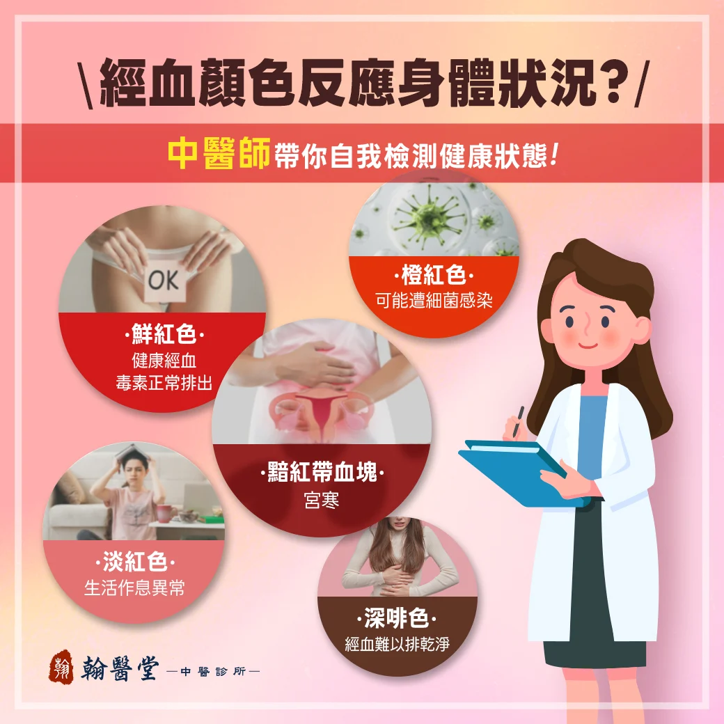 经血颜色揭秘：你的“好朋友”颜色 ok 吗？中医教你读懂身体的“月经密码”！